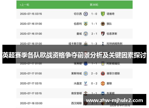 英超赛季各队欧战资格争夺前景分析及关键因素探讨
