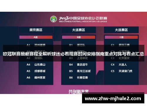欧冠联赛最新赛程全解析球迷必看观赛时间安排指南重点对阵与看点汇总