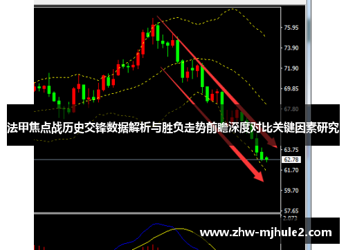 法甲焦点战历史交锋数据解析与胜负走势前瞻深度对比关键因素研究